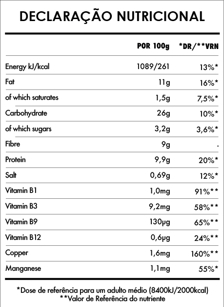 Tabela Nutricional - Faláfel Bio 250g